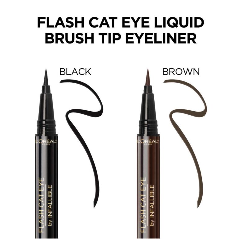 12 Best Drugstore Liquid Eyeliners That Gives An Impeccable Look